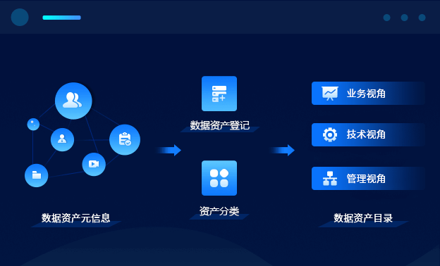 产品经理，产品经理网站